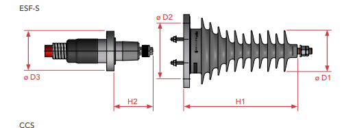 Terminacion enchufable CCS y ESF-S - Accesorios para alta y media tension