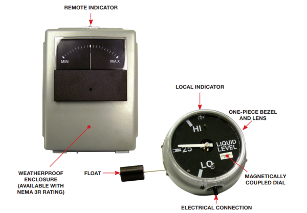 QUALITROL 039 IONIX ENERGY