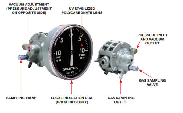 QUALITROL 070 351 IONIX ENERGY