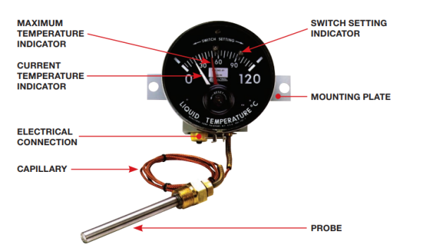 QUALITROL 104 IONIX ENERGY