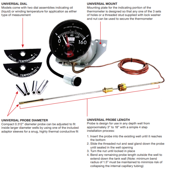 QUALITROL 104 universal style IONIX ENERGY