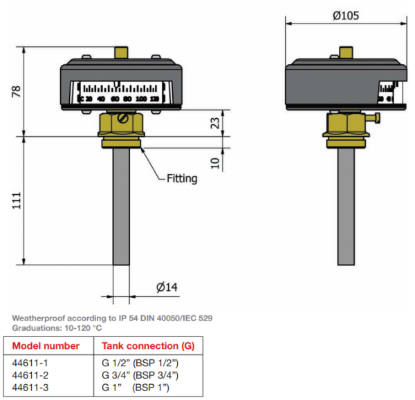 QUALITROL AKM 44611 48471 - IONIX ENERGY