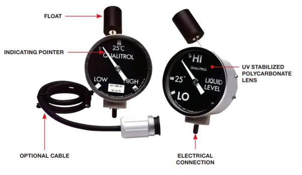 QUALITROL 035 IONIX ENERGY